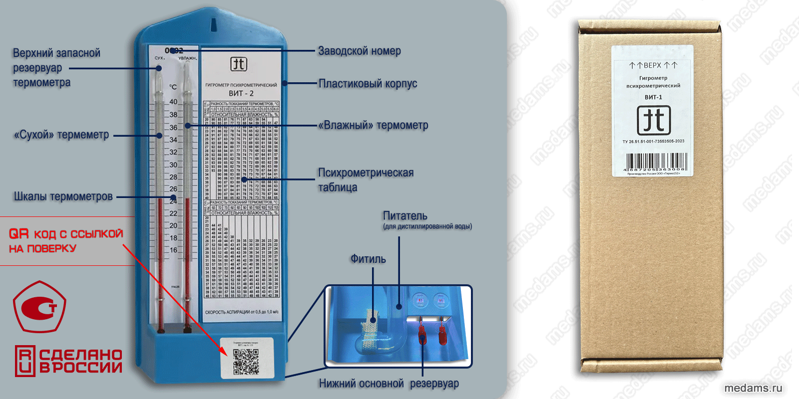 Гигрометр ВИТ-1, ВИТ- 2 ТЕРМО152