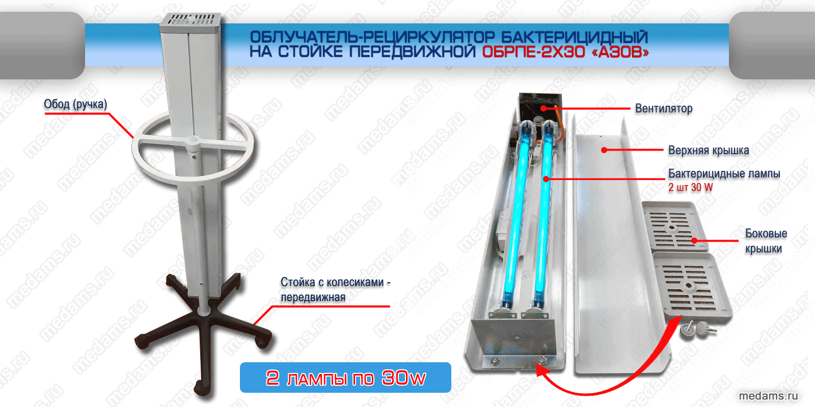 Облучатель-рециркулятор бактерицидный на СТОЙКЕ передвижной  ОБРПе-2х30 «Азов» (2 лампы по 30W)