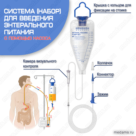 Система для энтерального питания